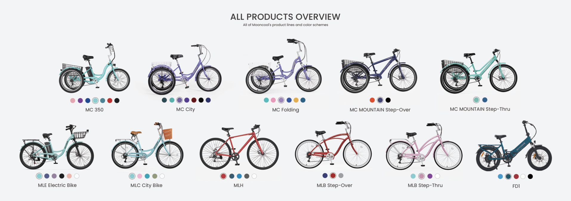 EOYOBIKE All Products Overview